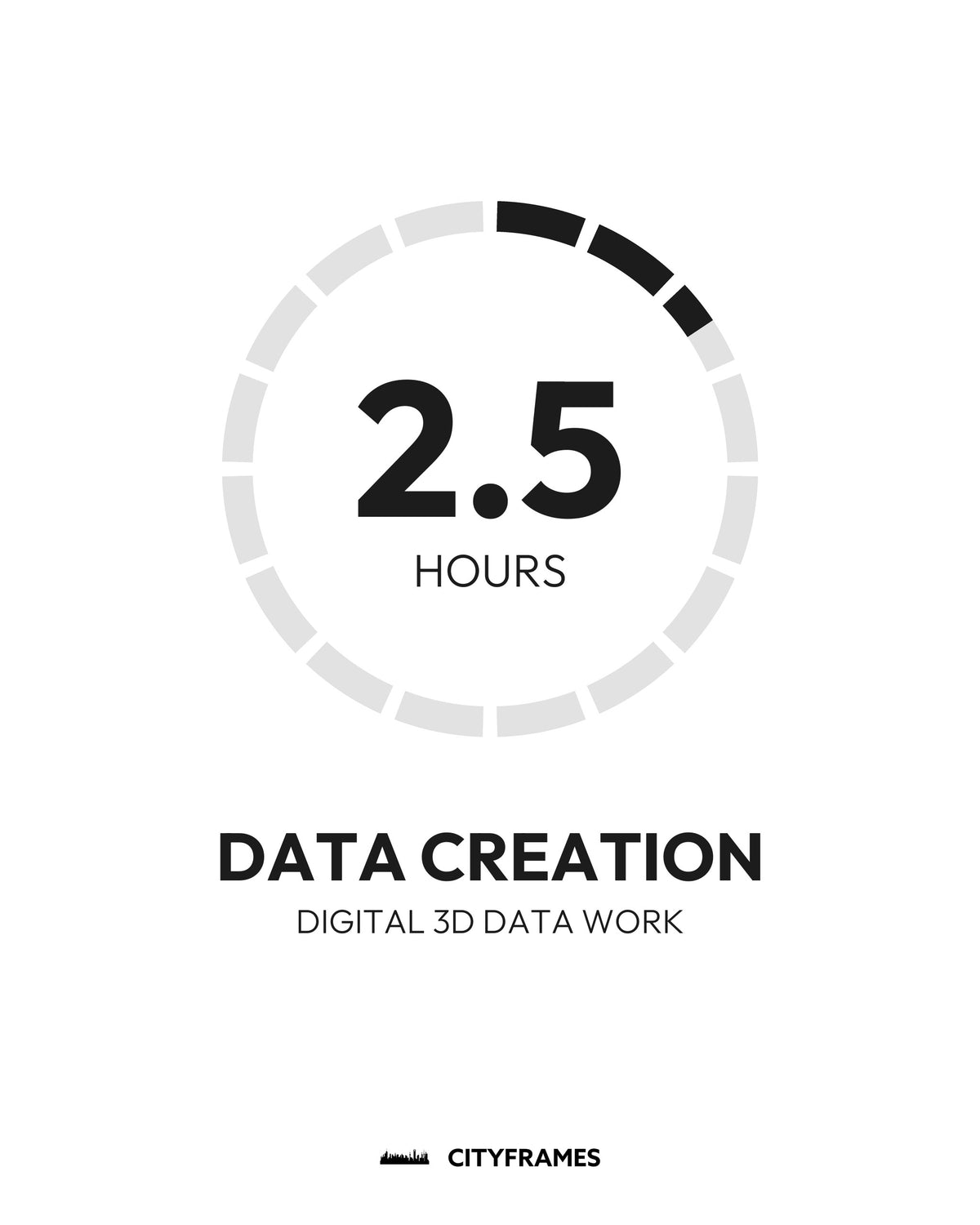 Digital 3D Data Work: data creation, 2.5 hours - CITYFRAMES