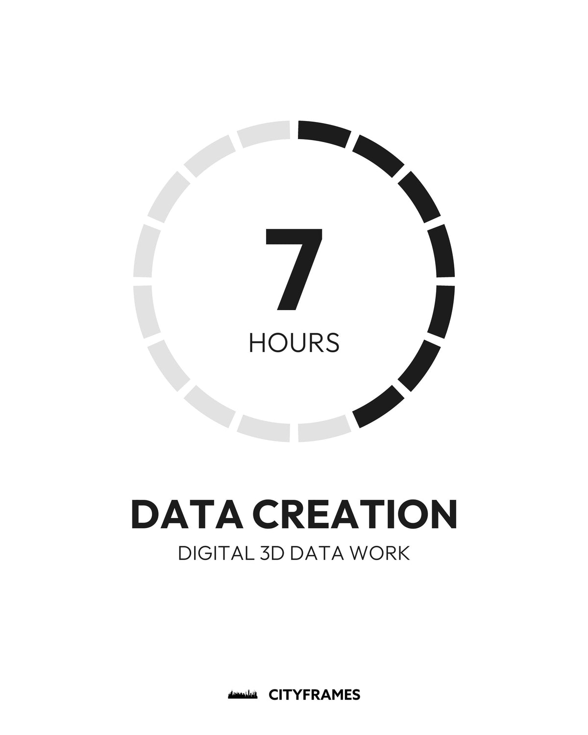 Digital 3D Data Work: data creation, 7 hours - CITYFRAMES