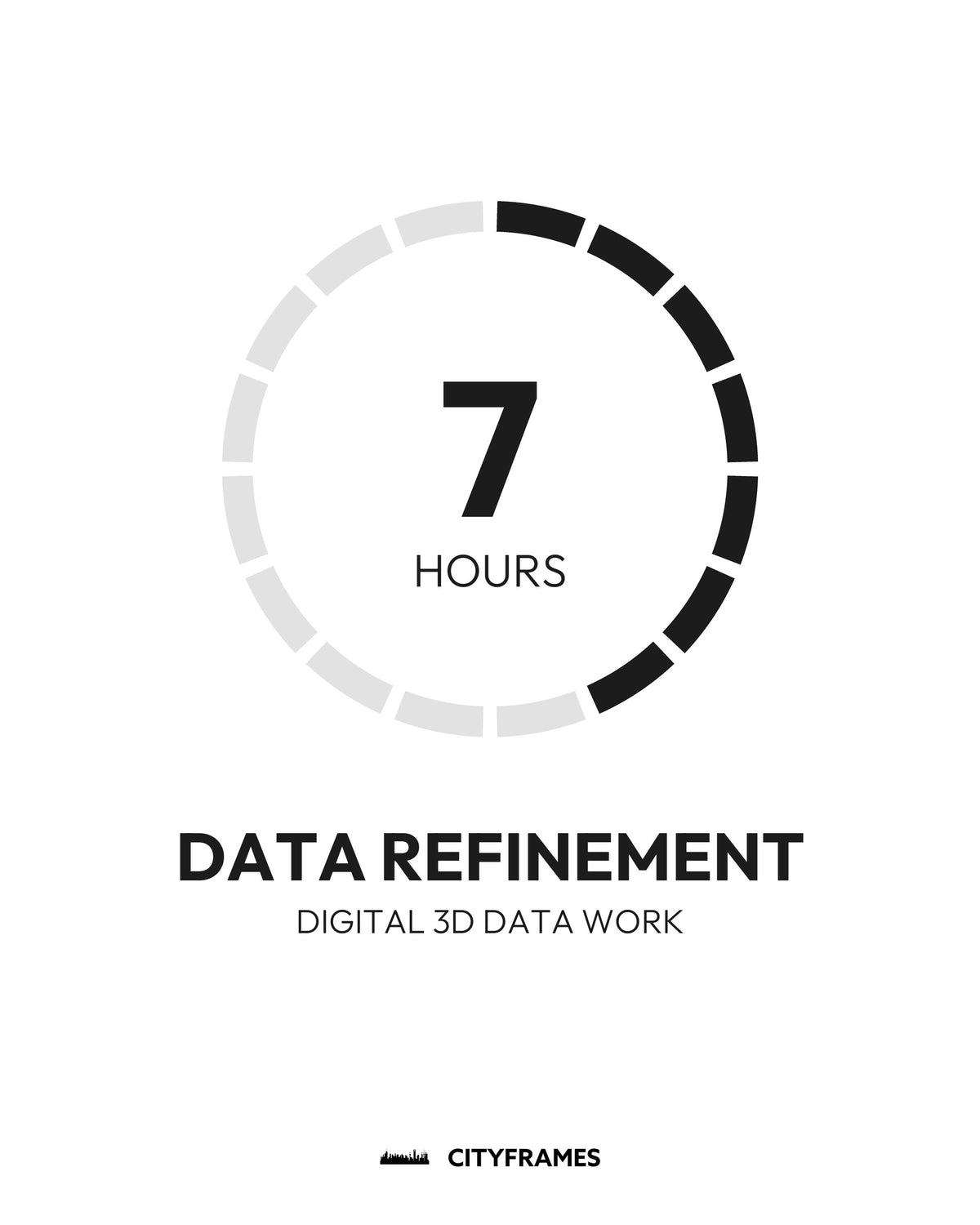 Digital 3D Data Work: data refinement, 7 hours - CITYFRAMES